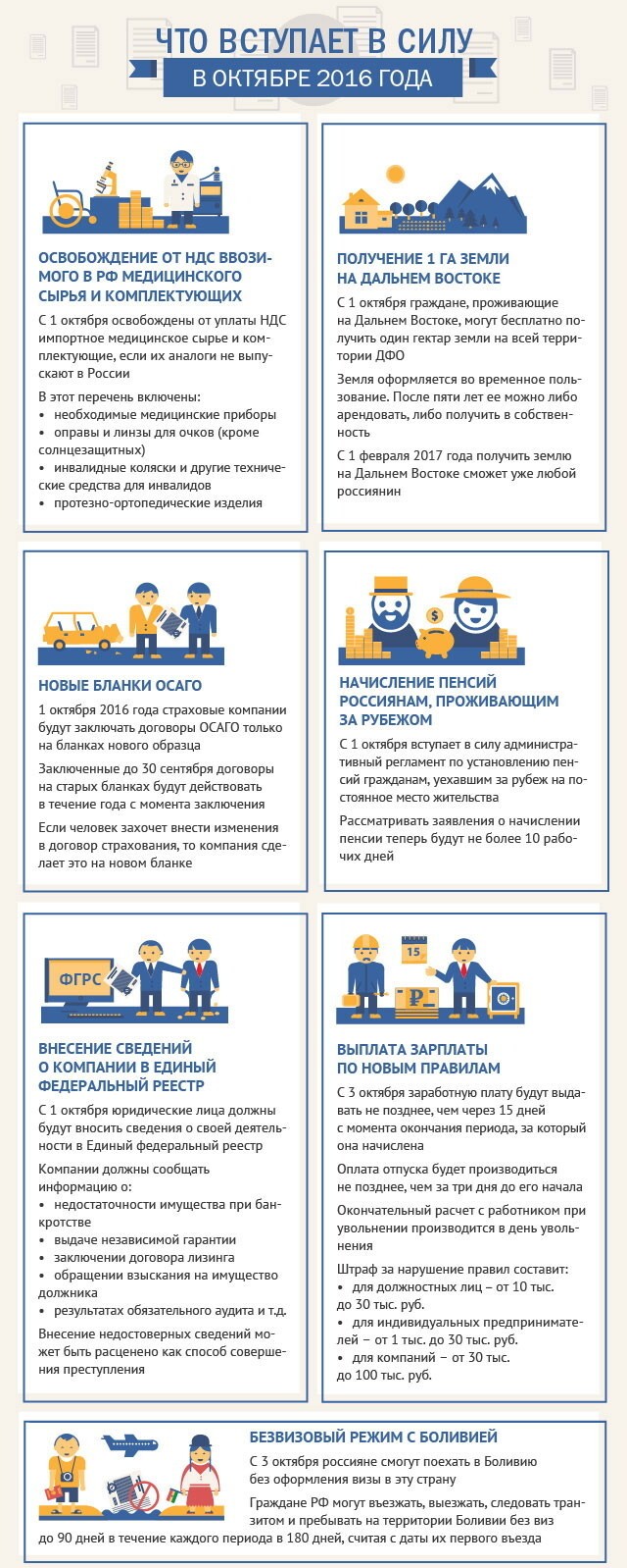 Что вступает в силу в октябре 2016 года