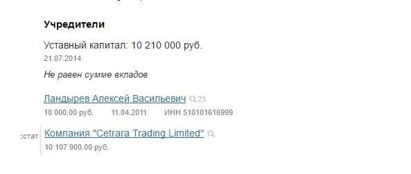 Кому выгодно продать энергокомплекс России?