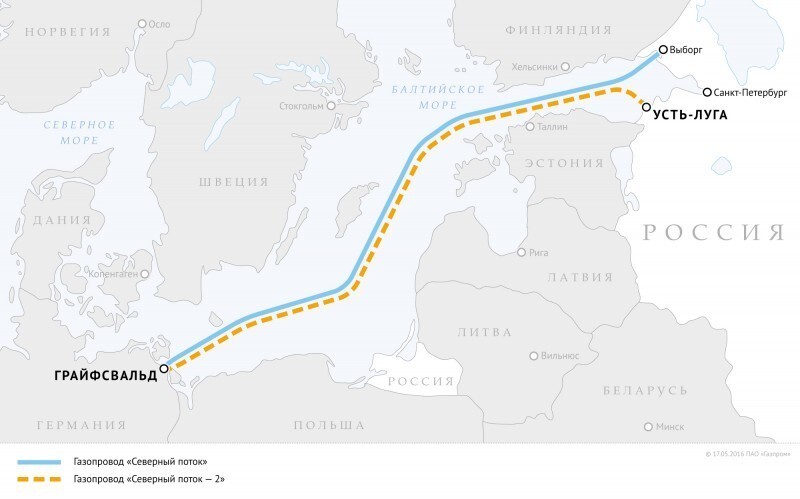 Истерика вокруг российского газа. Украина всё