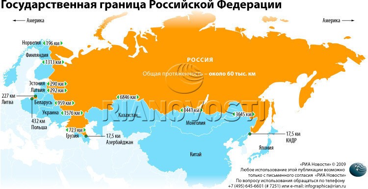 Бензина не хватит, чтобы все границы России объехать!