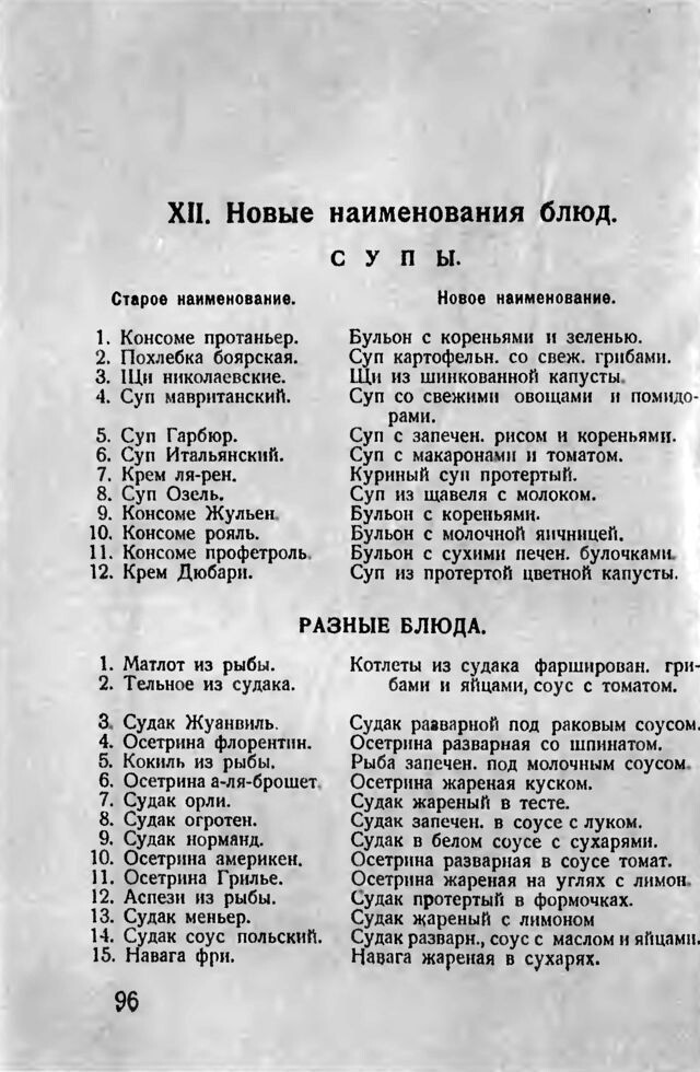 1928 год: замена буржуазных названий блюд пролетарскими