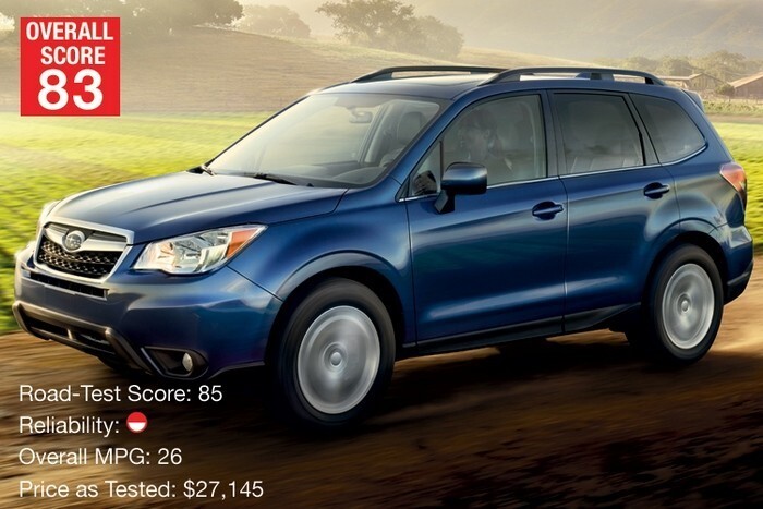 4. Subaru Forester