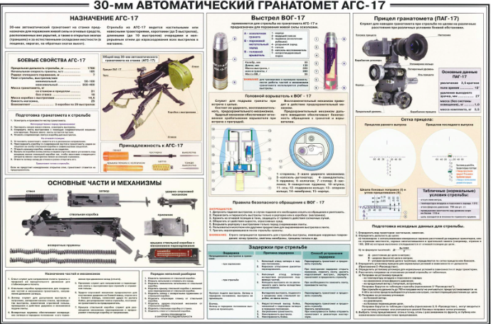 Сирия. Новые УАЗ Патриот для сирийской армии