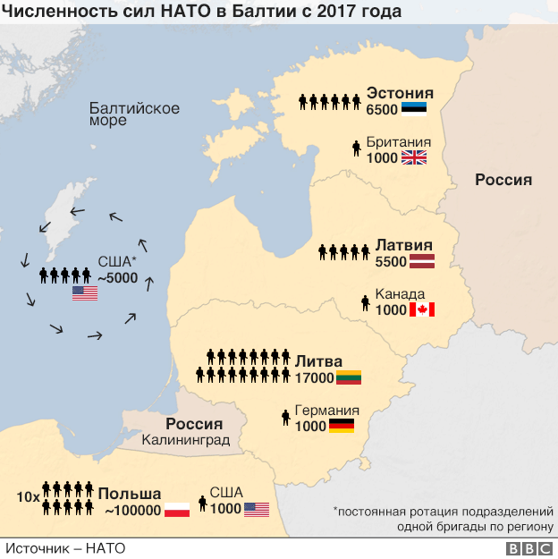НАТО нацелилось на Черное море