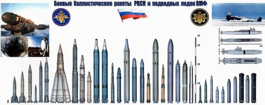 Вооружение российских РВСН самое технологичное в мире