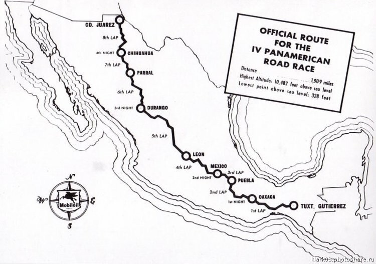 Carrera Panamericana