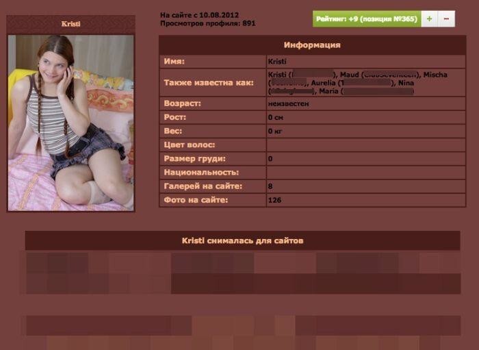 В гимназии Санкт-Питербурга нашли порноактрису 