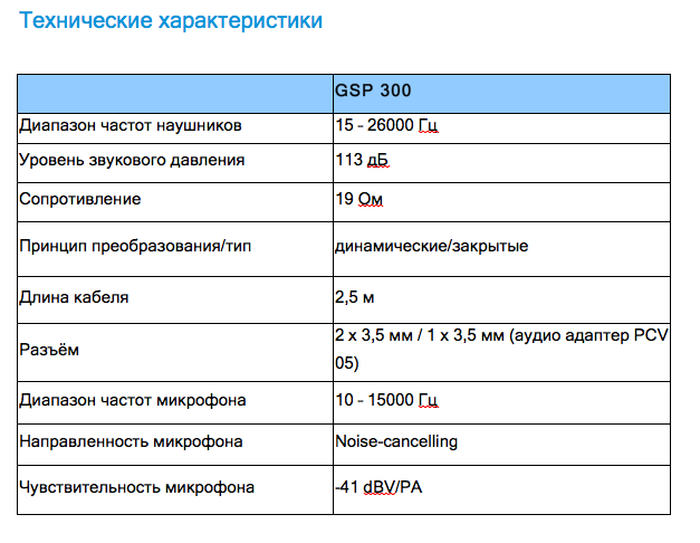 Полное погружение в игровое пространство