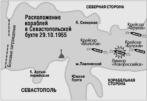 Гибель линкора "Новороссийск"