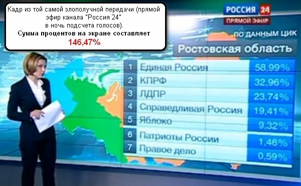 США: предчувствие гражданской войны