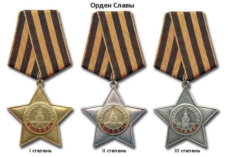 8 ноября 1943 г. 73 года назад В СССР учрежден военный орден Победы и орден Славы трех степеней d.r