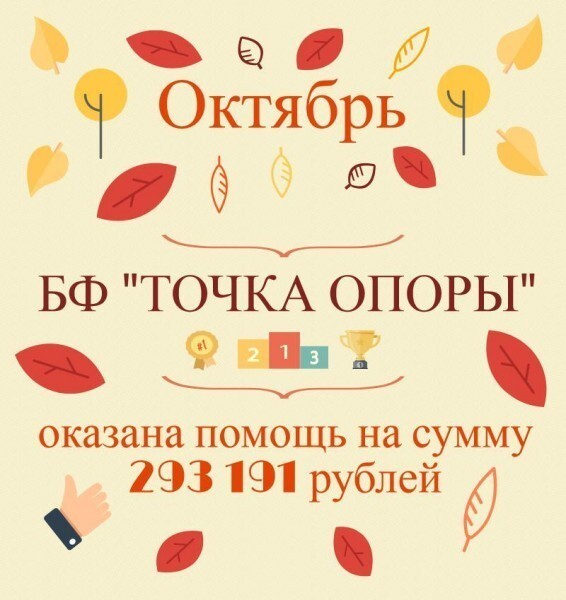 «Точка Опоры»: лучшая благодарность измеряется победами