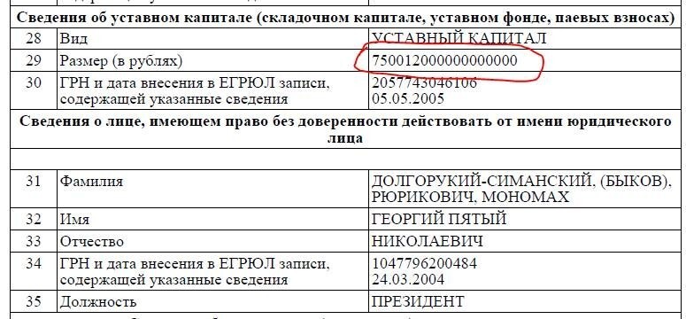 Уставной капитал 750 квадрилионов рублей. 