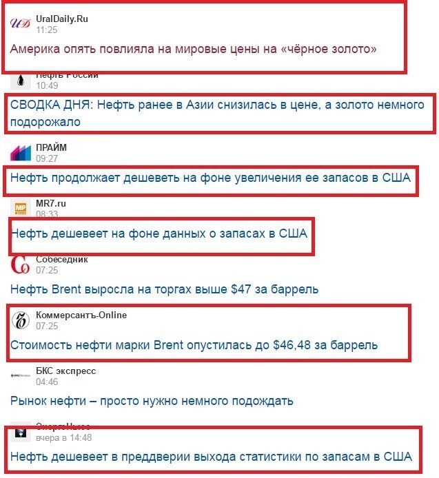 Украина провалилась с транзитом газа, США победили с запасами нефти