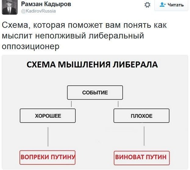 УБОЙНАЯ ПОДБОРОЧКА ПРИКОЛЬНЫХ И САТИРИЧЕСКИХ КОММЕНТАРИЕВ ИЗ СОЦ.СЕТЕЙ О ЗЛОБОДНЕВНОМ