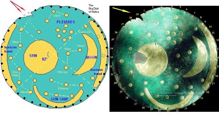Три луны над Землей на Звездном диске возрастом 18000 лет!Ключ к глобальной астрономической системе!
