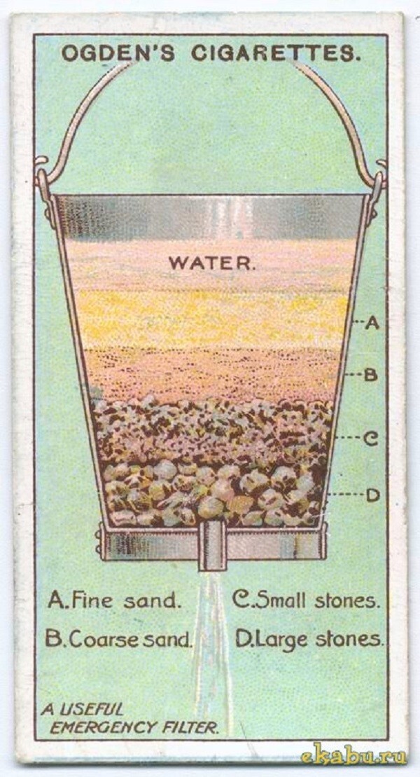 Как сделать фильтр для воды в полевых условиях