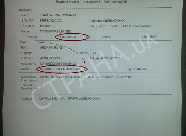 Порошенко все? Компромат на него уже в США