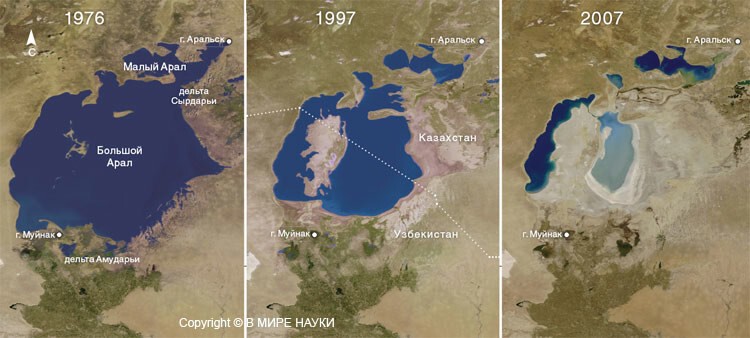 Аральское море - катастрофа или цикличность?