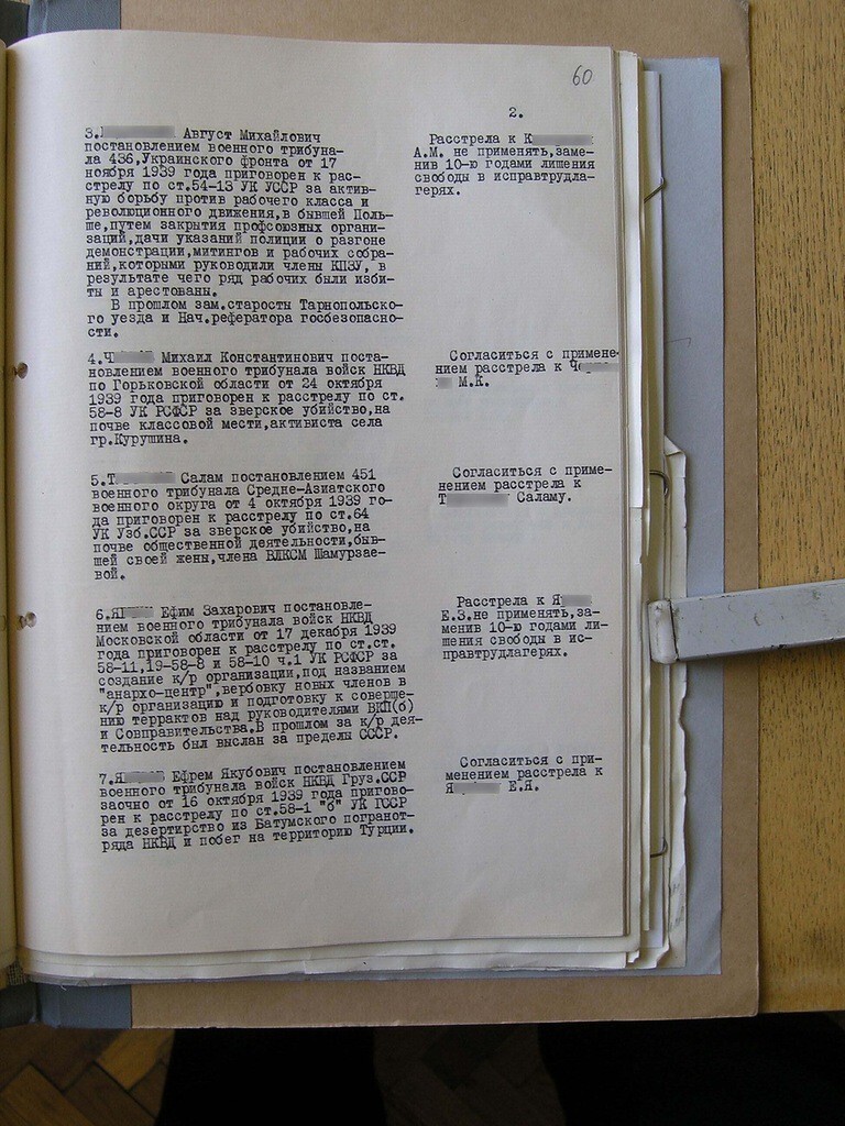 Невинные жертвы сталинских репрессий
