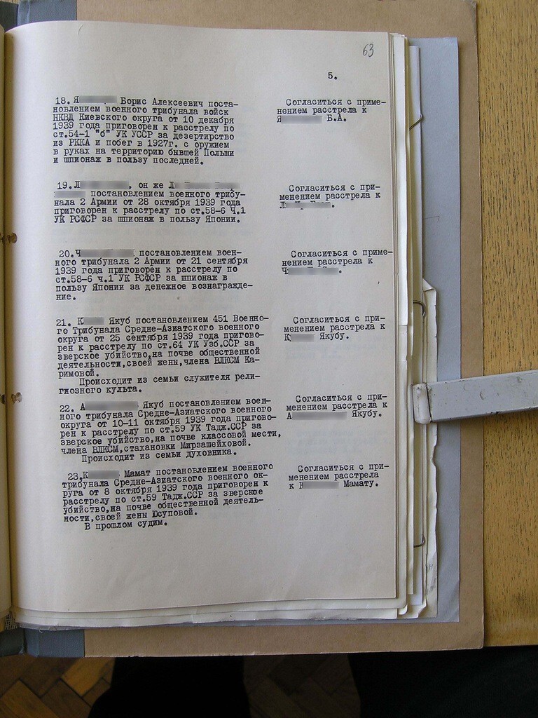 Невинные жертвы сталинских репрессий