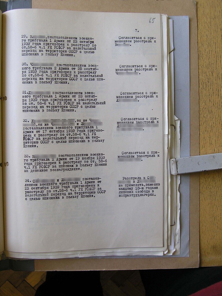 Невинные жертвы сталинских репрессий