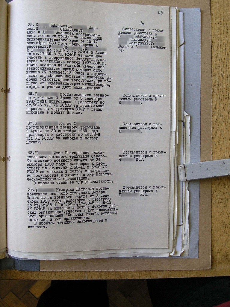 Невинные жертвы сталинских репрессий