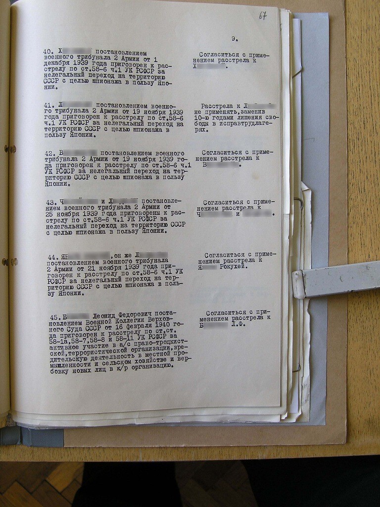 Невинные жертвы сталинских репрессий