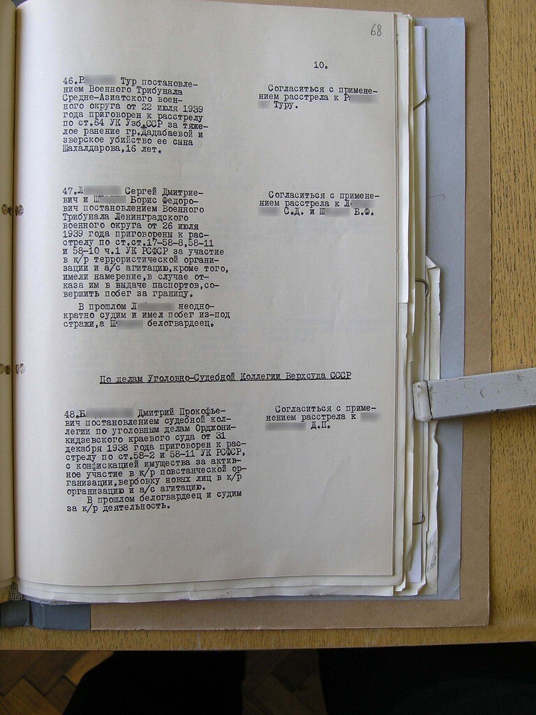 Невинные жертвы сталинских репрессий