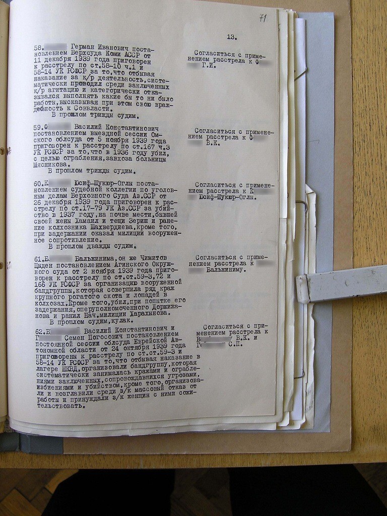 Невинные жертвы сталинских репрессий