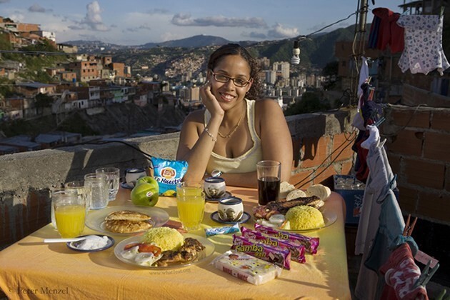 Кэтрин Навас, студентка, Каракас, Венесуэла - 4000 калорий в день