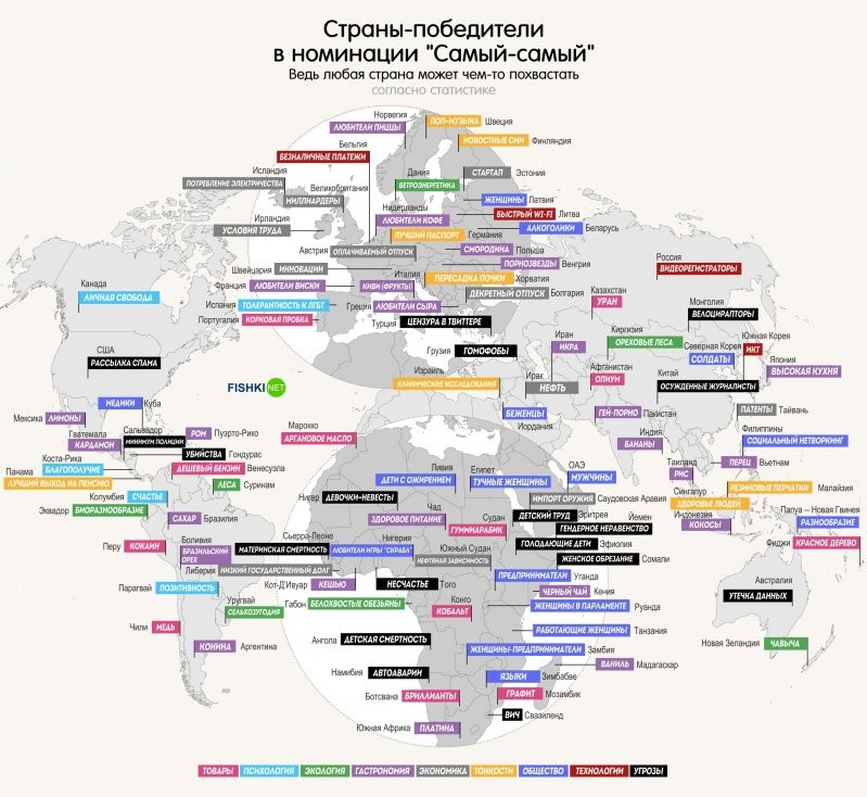 Карта мира, которая расскажет, в чем ваша страна "самая-самая"