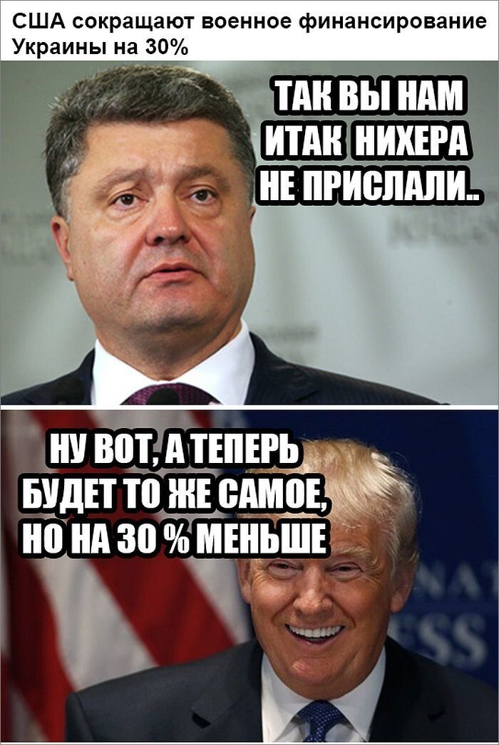 Политические комментарии соцсетей - 30