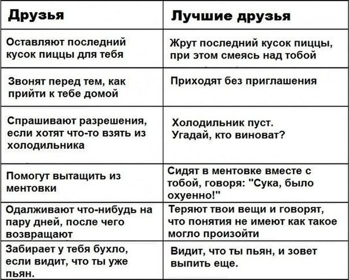 Большая подборка смешных картинок, политических и не только Часть 2 150+