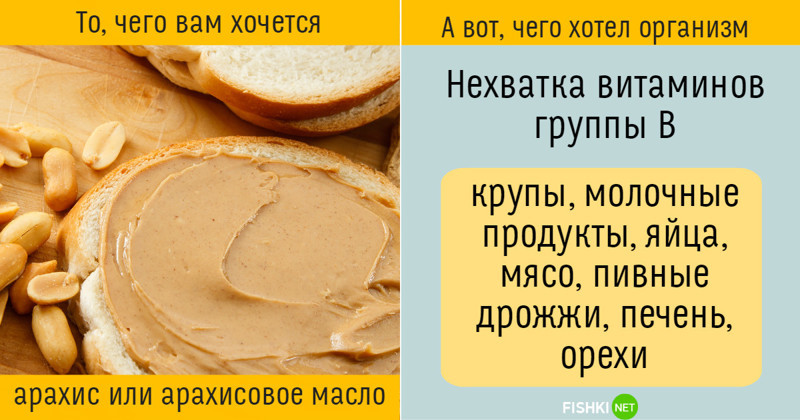 Пойми свой организм правильно: не всегда то, чего нам хочется, действительно нам нужно