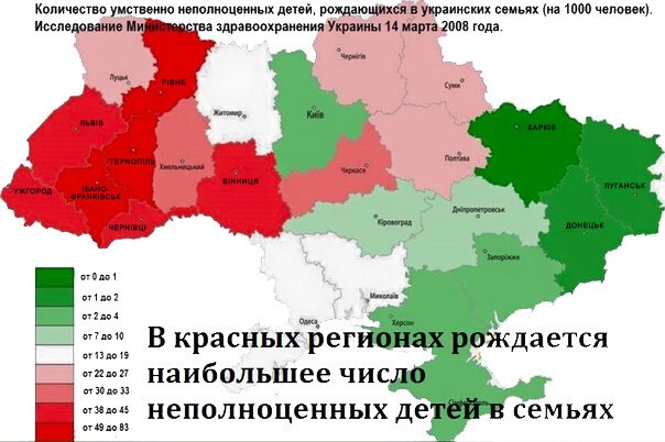 Умственно-отсталых в бандеровской Украине в 40 больше,чем на Донбассе и Юге Украины