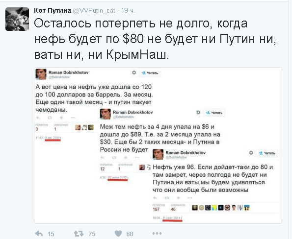 Политические комментарии и картинки из соц. сетей ORIGINAL* 18/12/2016