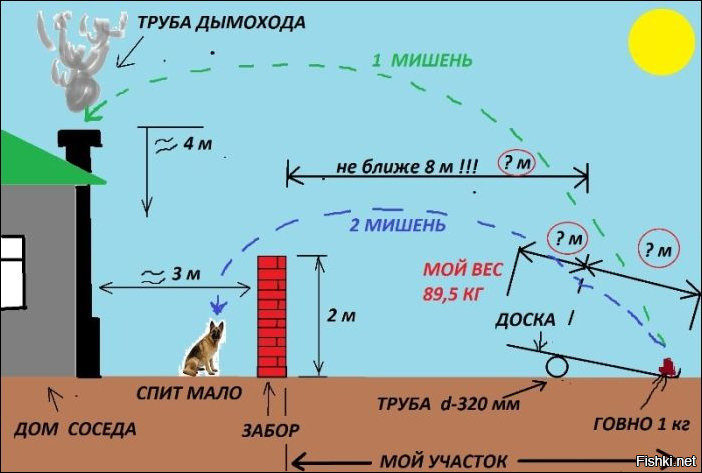 Помогите задачку решить