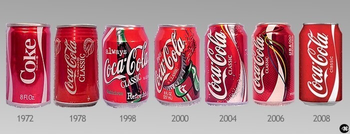 8 фактов о компании Coca-Cola из книги Майкла Блендинга «Coca-Cola