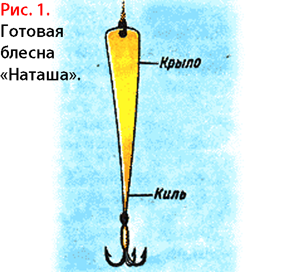 Блесна для отвесного блеснения