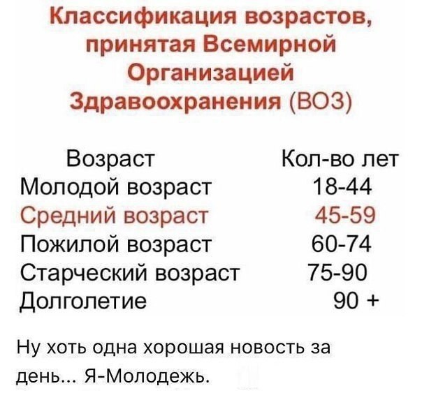 У меня для вас хорошие новости