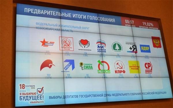 Итоги 2016 года. События в России, с Россией и вокруг России