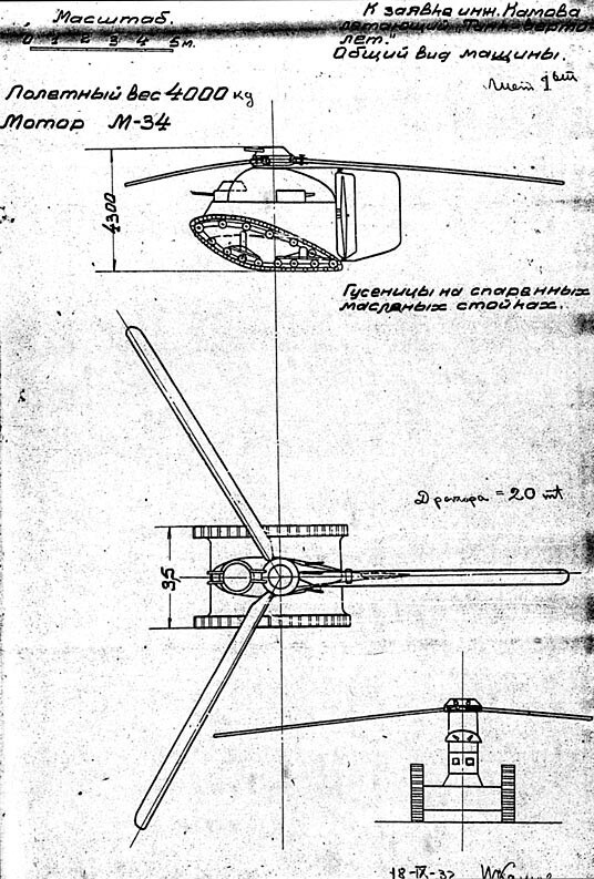 Инженерная мысль советских граждан. Предложения в Наркомат обороны СССР