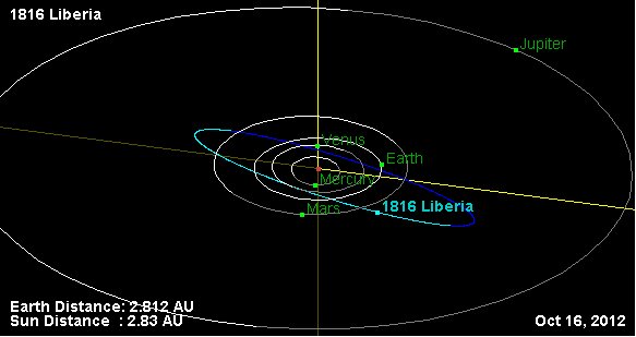 Астероид Либерия