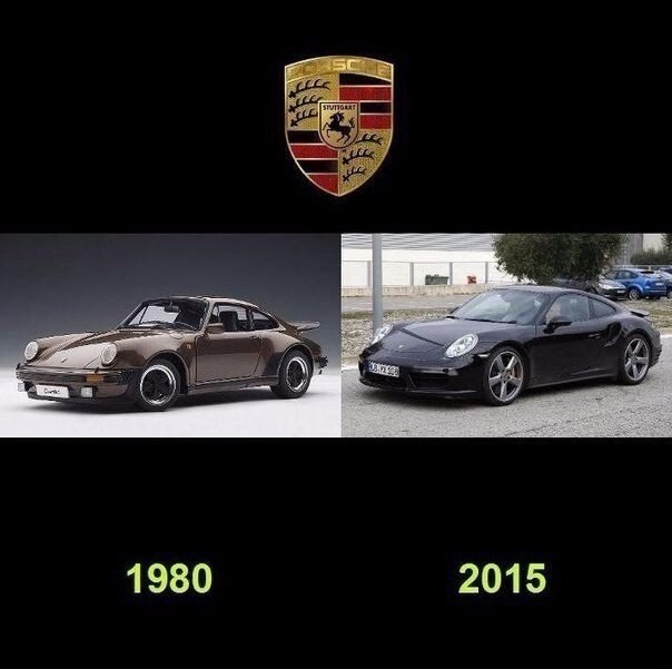 Как изменились автомобили