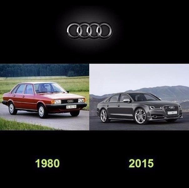 Как изменились автомобили