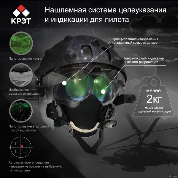 Разработан новый шлем для пилотов ПАК ФА