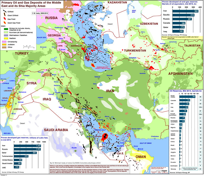 Ирано-саудовский конфликт и нефть