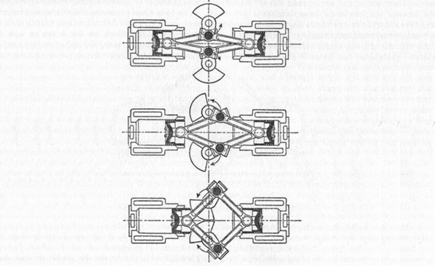 Lanchester Twin-Crank Twin