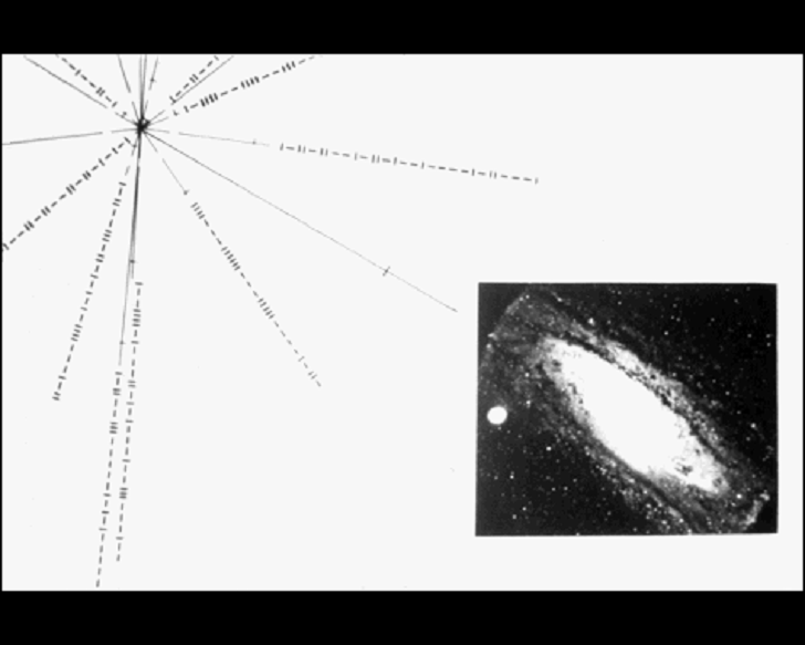 Фото с Земли, которые обязательно должны увидеть инопланетяне